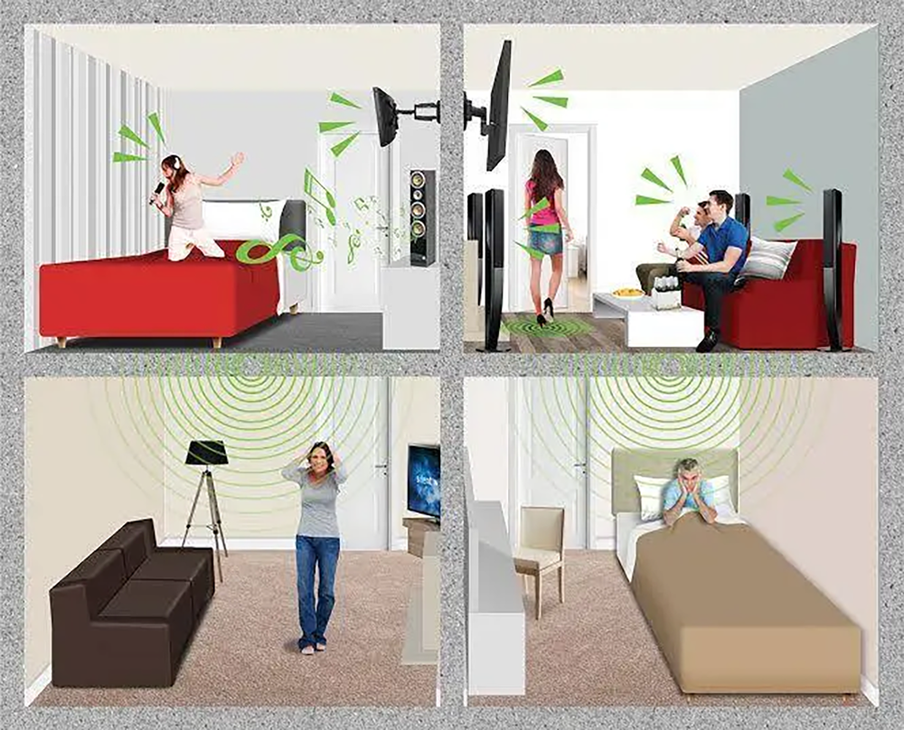 Phép thử nghiệm Xác định sự tổn thất truyền âm giữa các vách ngăn và các kết cấu trong tòa nhà